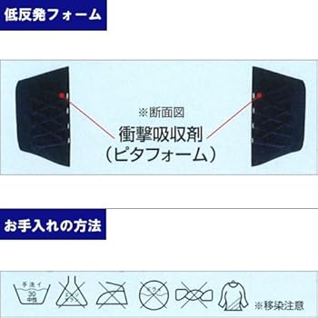 スパイラル・バランス療法 スパイラル・バランス療法 | 田中 信孝 |本 | 通販 | Amazon