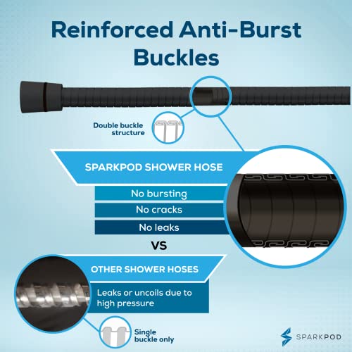 SparkPod Quick Install Shower Hose Replacement, 79 Inches Stainless Steel & Brass Connectors for No-Tools Installation - Image 3