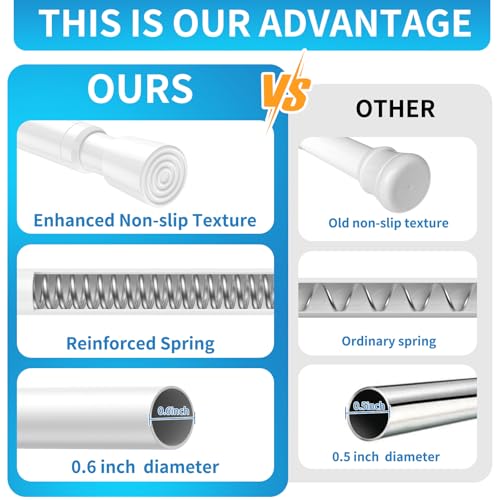 Image of AIZESI 2 Pack Tension Rods for Windows 26.5 to 36 inch, Adjustable Expandable Pressure Spring Curtain Rods No Drilling, White Curtain Rods for Doorway Closet Door