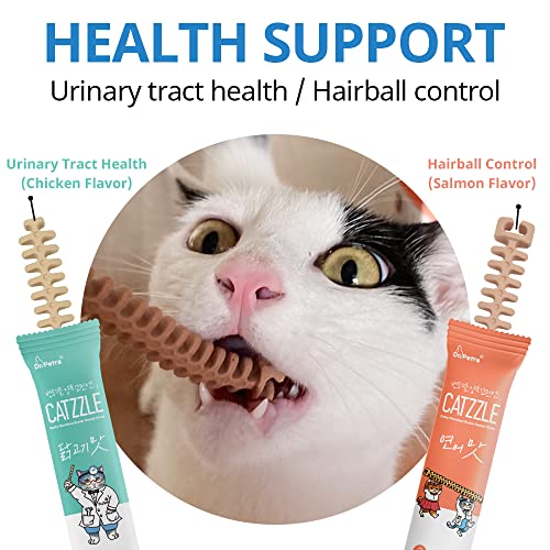 Dr.Petra Catzzle Cat Treats, Dental Chews For Indoor Cats, Cat Teeth Cleaning, Dental Care Snacks thumb #2