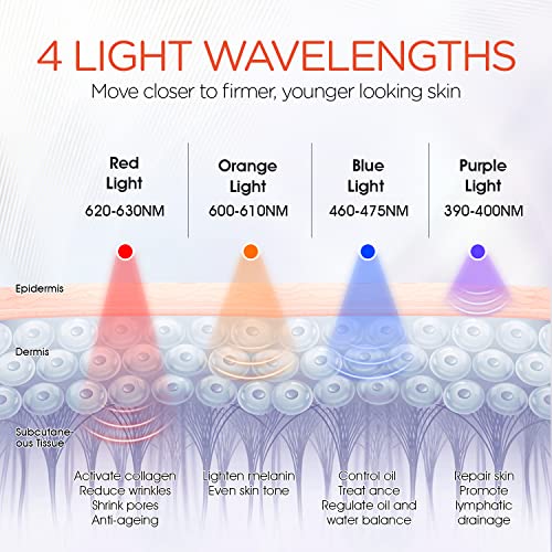 Led Face Light Therapy Mask, Cordless Red Light Face Mask Beauty - Image 3