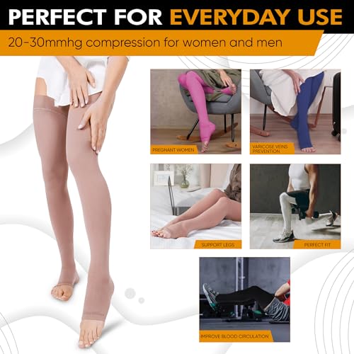 Image of Doc Miller Thigh High Compression Socks 20-30mmHg | Open Toe, Varicose Veins, Calf, Leg & Ankle Support, Pregnancy & Maternity Stockings, Small to Plus Size