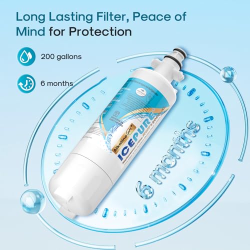 Image of ICEPURE Alkaline ADQ36006101 Water Filter Replacement for LG LT700P,4PACK