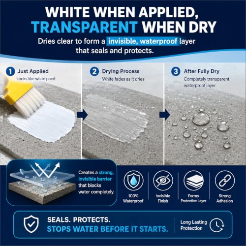 Image of UNIDSC Transparent Waterproof Glue with Brush, 300 gm Pack of 1 Transparent Glue for Roof Leakage, Crack Seal, Water Leakage Solution, Waterproofing for Pipe, Wall, Tiles