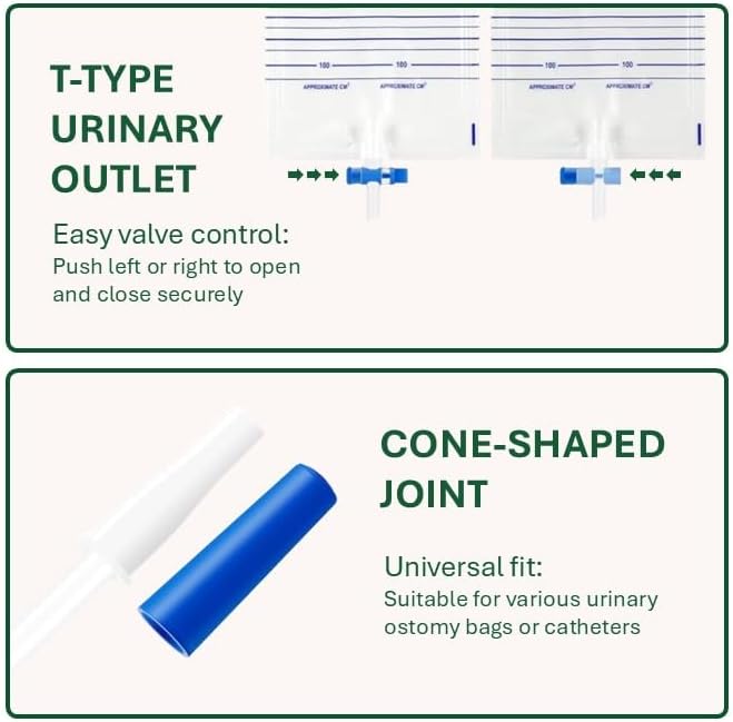 Miniatura 3 de Paquete de 10 Bolsa de drenaje urinario, bolsas urinarias con válvula antirreflujo, bolsas de orina de 67.6 fl oz con interruptor de drenaje fácil,