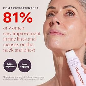 Alternative view of Womaness Let's Neck Firming Serum - Hydrates, Lifts, and Smoothes with Cooling & Massaging Roller Applicator - Cream for Women to Smooth Wrinkles & Tightening Sagging Skin - 50ml Roller