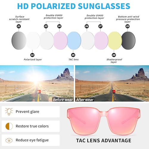 Image of URUMQI Polarized Sunglasses Fit Over Glasses Women Men UV400 Trendy Shades