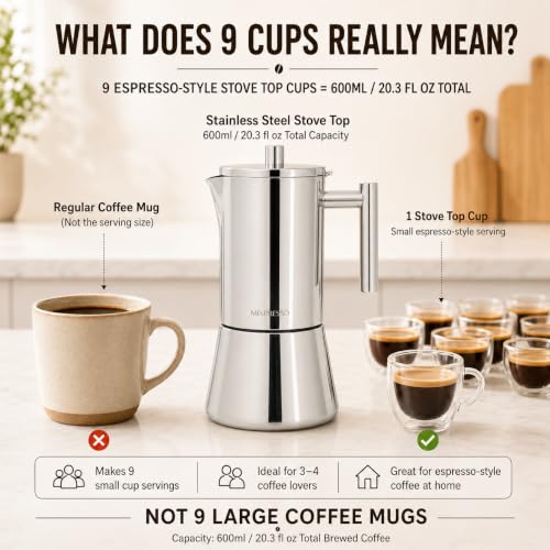 Image of Mixpresso 9 Cup Stainless Steel Moka Pot Stovetop Espresso Coffee Maker | Premium 304 stainless steel with induction-ready base, heat-resistant handle, safety valve and dishwasher-safe design