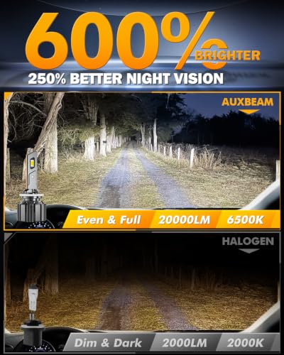 Image of Auxbeam 880 881 Fog Lights, F15 Series 20000LM 893 899 White Lights