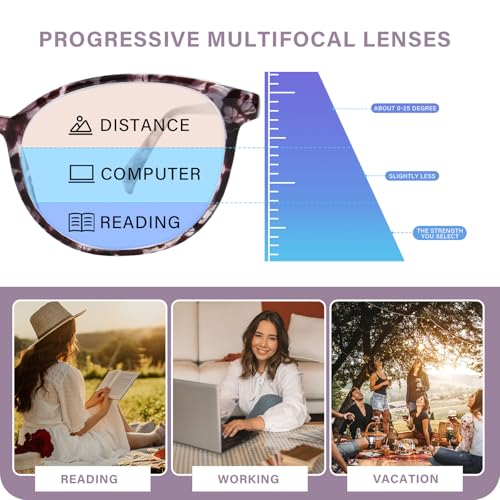 Image of Progressive Multifocal Reading Glasses for Women Men, TR90 Fashion Blue Light Computer Readers