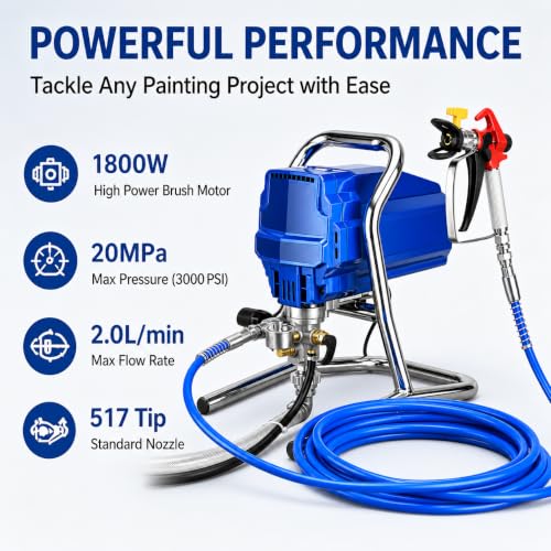 1800W Airless Paint Sprayer 3000 PSI de alta presión con manguera 5M, recubrimiento eficiente sin adelgazamiento para paredes exteriores interiores del hogar, herramienta de pintura compacta de bricol