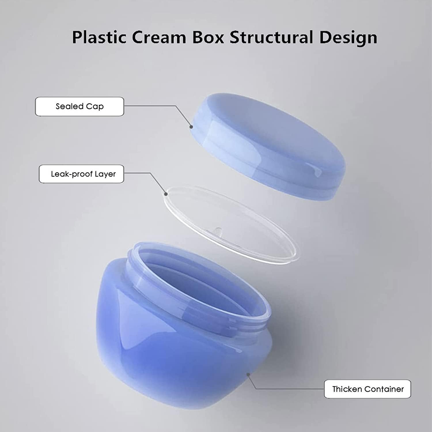 Paquete de 20, tarros plástico for crema, botes cosméticos(Blue,50ml)