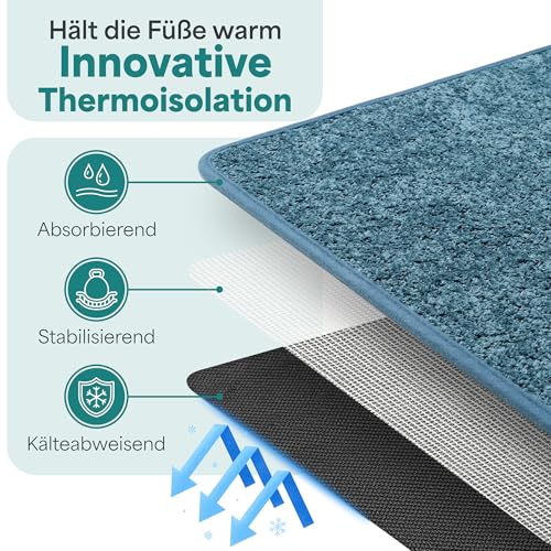 Bodenständig® Badematte rutschfest waschbar - Badvorleger Türkis – Ansicht 9