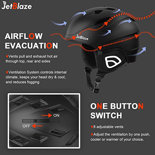 JetBlaze Snow Helmet, Ski Helmet, Snowboard Helmet for Men Women Youth (Black, S)