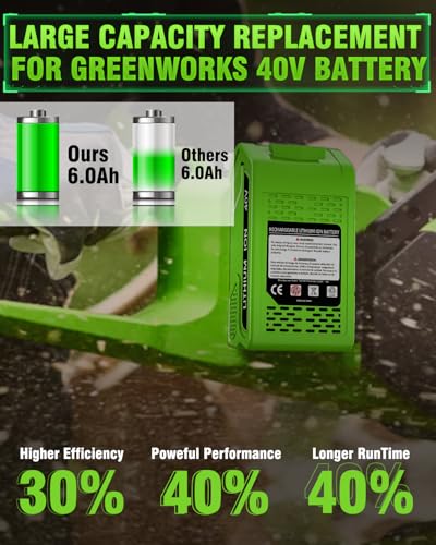 Image of 2Pack 40V 6.0Ah Replacement for Greenworks 40V Battery and Charger