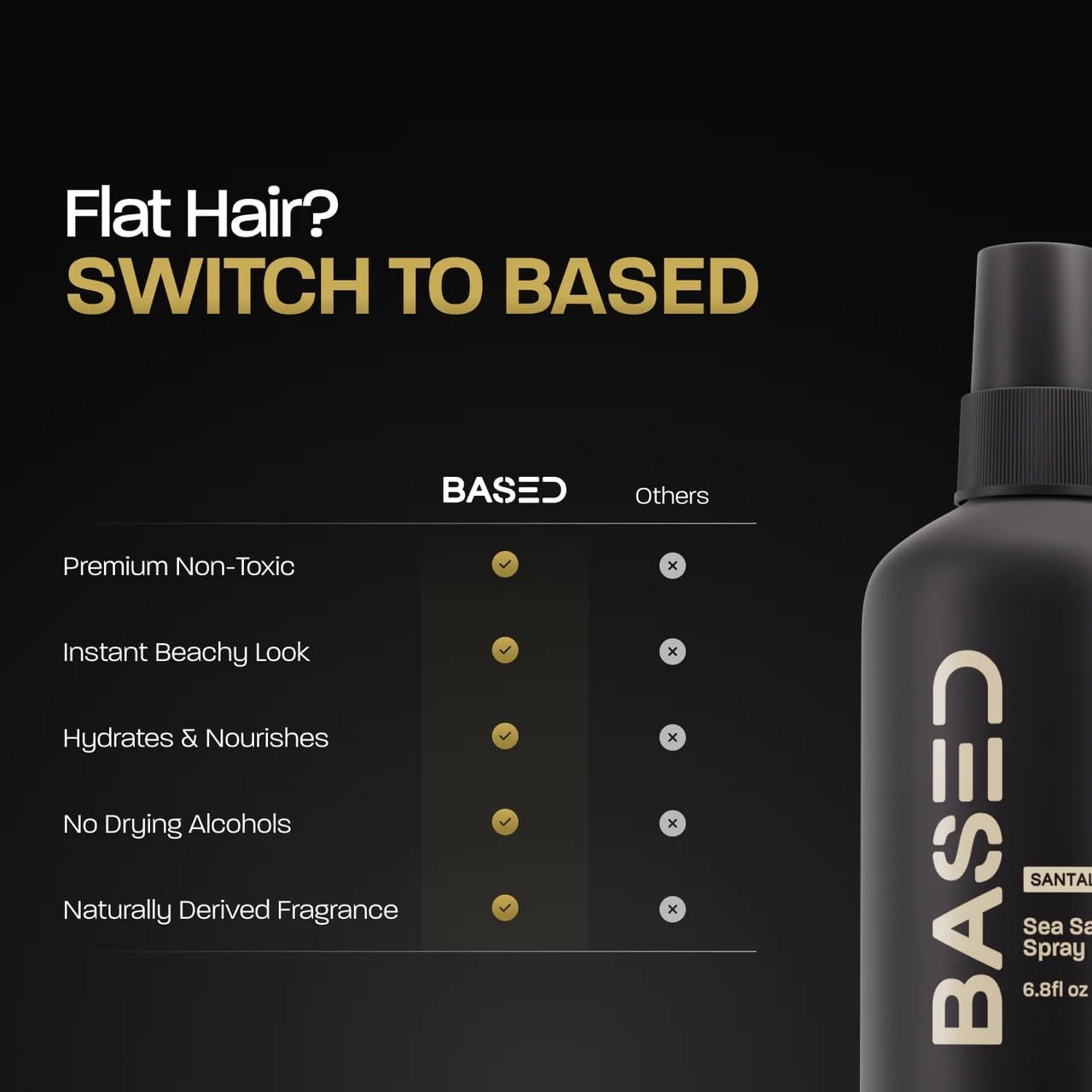 Meersalzspray für Haare – Volumen & Textur mit natürlichem Matt-Finish – Sea Salt Styling Spray mit Seetang & Vitamin B5 – Leicht & Nicht Fettend – Parabenfrei 200 ml