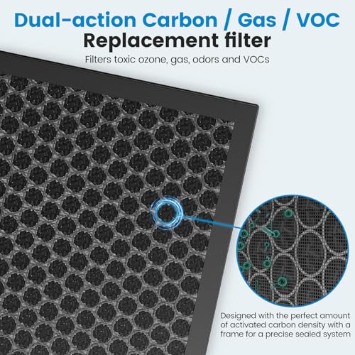 Image of KJ217 Filter Replacement Compatible with MOOKA KJ217 Smart Large Air Purifier 3-in-1 With High-Efficiency Activated Carbon KJ217 Air Filter For Pets Dust Smoke Odor Dander Pollen, 2 pack