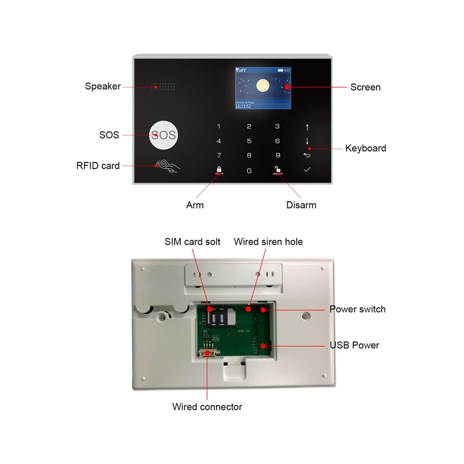 Wifi GSM di allarme sicurezza wireless home kit for ladri anti-pet detector movimento tuya Alexa App Camera WiFi 11 lingue Installazione rapida(E)
