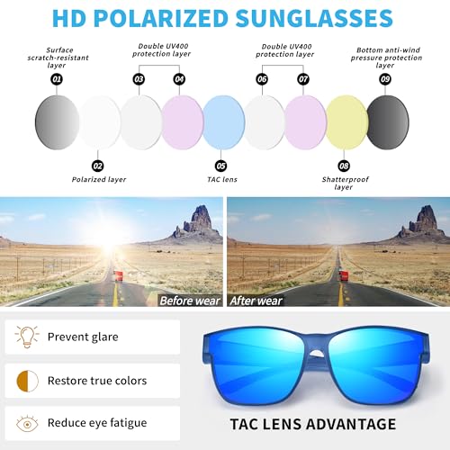 Image of URUMQI Polarized Sunglasses Fit Over Glasses for Men Women, Oversized Square Sun Glasses UV400 Protection