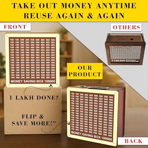 Image of SWAGSTATION Money Saving Box for Kids and Adults | Wooden Money Bank with Lock | Big Size Piggy Bank 2 Lakh Target | 1 Lakh Saving Box with Numbers | Undiyal Hundi Piggy Bank (1 Lac Money Box)