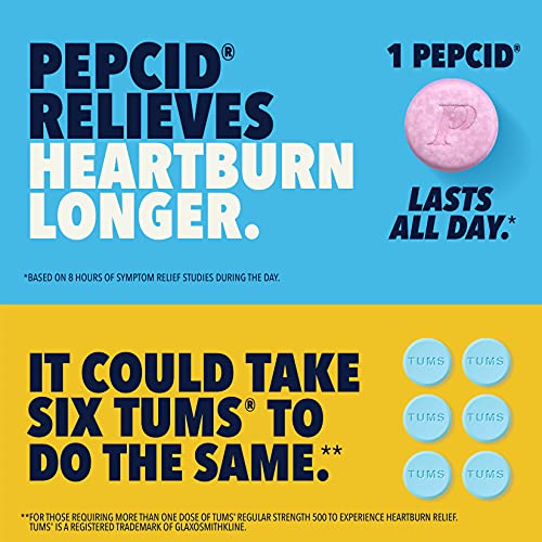 Pepcid Complete Acid Reducer + Antacid Chewable Tablets, Heartburn Relief, Berry, 25 Ct #TOP2