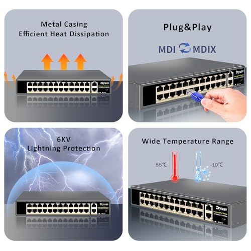 Image of 26-Port Unmanaged PoE Switch with 24 PoE+ Ports @400W 10 /100Mbps and 2 Gigabit Uplink Ports, IEEE802.3af /at, PoE Watchdog, VLAN Mode, Extend to 250m, Built-in Cooling Fan, Metal Plug & Play