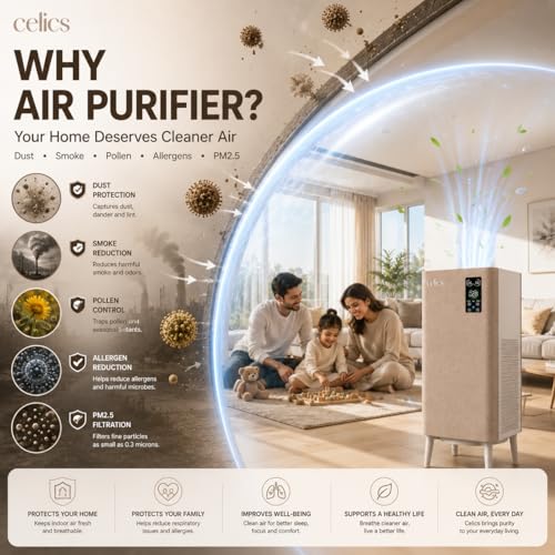 Image of Planet Series Smart Air Purifier | 6-Stage Advanced Filtration with True HEPA-13, UV-C & Ionizer | Covers Up to 2400 Sq Ft, PM2.5 AQI Display | SmartLife App + Remote Control (Cream)