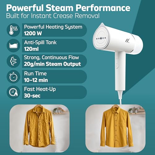 Image of Nexlev Handheld Steamer Iron For Clothes | Portable Steam Iron With Foldable Design | 1200W Fast Heating | 120ml Tank | Vertical & Horizontal Use | Anti-Spill Travel Garment Steamer | 2M Cord GS-05