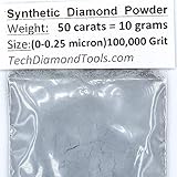 TechDiamondTools Diamond Powder for Polishing Glass Quartz Marble Rock Jewelry Stone Windshield Trav