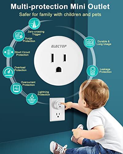 Snapklik.com : Remote Control Outlet, 15A/1500W Wireless Outlet Power ...