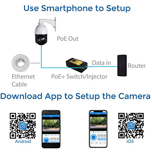 Sunba 5Mp Ip Poe+ Ptz Camera Outdoor, 20X Optical Zoom, Two-Way Audio, 2.4G Wifi Camera, Motion & Human-Shape Detection, 24X7 Automatic Patrol, Up To 328Ft Night Vision (405-D20X Eco Edition) #TOP6