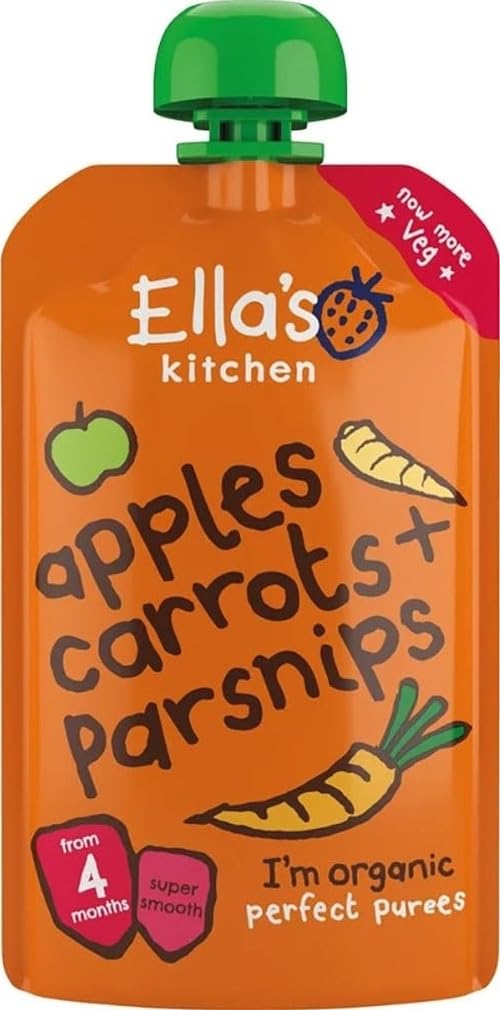 ELLAS ORG CRT/APPLE/PRSNP STG1