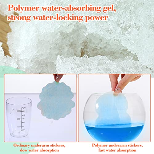 Image of Zhanmai 120 Pcs Underarm Sweat Pads for Women Men Armpit Disposable Non Visible Unflavored Sweat Pads Comfortable Adhesive Dress Shields Armpit Protection Guards