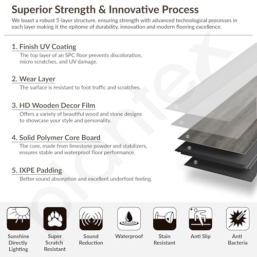 Image of Plantex SPC Tiles for Floors /Interlocking Sound Insulated Floor Tiles /Click N Lock Wooden Flooring for Livingroom /Kitchen-30 Square Feet /10 Tiles,Memorial Silver-DIY Installation(Water&Fire Resistant)