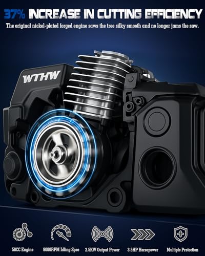 WTHW 58cc Gas Chainsaw