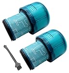 KENSHIRE Vacuum filters compatible with Dyson V15 SV14 HEPA post filters replacement parts 970013-02