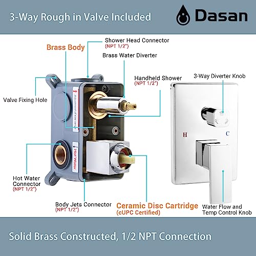 Sistema completo de ducha de pared DASAN con 6 chorros corporales, ducha lluvia de 12 pulgadas y ducha de mano, acabado cromado, modelo SA-SS03ACH-S12W miniatura 6