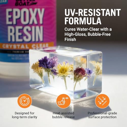 Image of Epoxy Resin Crystal Clear 1 Gallon Kit, 2 Part High Gloss UV Resistant | Tabletop Wood Bar Top River Table Crafts Jewelry Casting, Better Boat