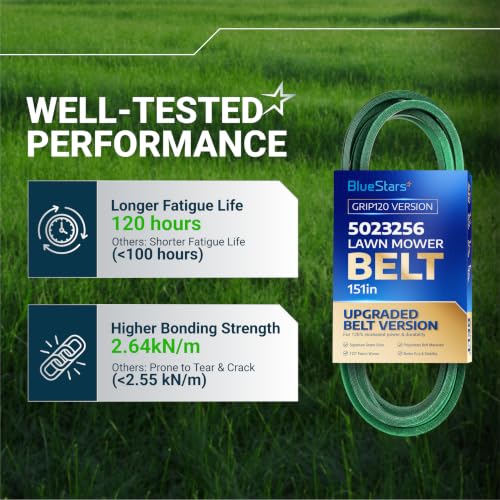 Image of [Upgraded Grip120] BlueStars 5023256 Deck Belt | Aramid Cord | 1 /2 inch x 151 inch | Deck Belt for Snapper 355Z 360Z 400Z, Simplicity ZT2050 ZT3000 Champion, Ferris Mowers, Replace John Deere M152398 5023256SM