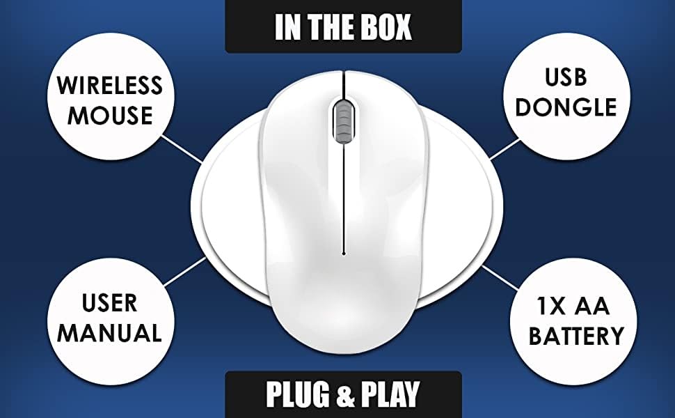 Image of Electro Wolf Polar Wireless 2.4G Optical Mouse with 12-Months Battery Life, Ambidextrous, USB Receiver for Notebook, Laptop, Computer, MacBook, Windows, MacOS (Polar)