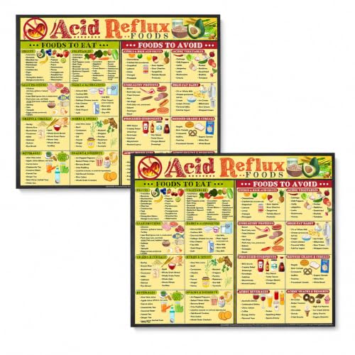 Image of Lone Star Art Magnetic Acid Reflux & GERD Diet Chart-GERD Food List, Foods to Eat & Avoid, Low Acid & Heartburn Relief-8.5x11 Kitchen Fridge Magnet & Reflux Diet Chart (Pack of 2)