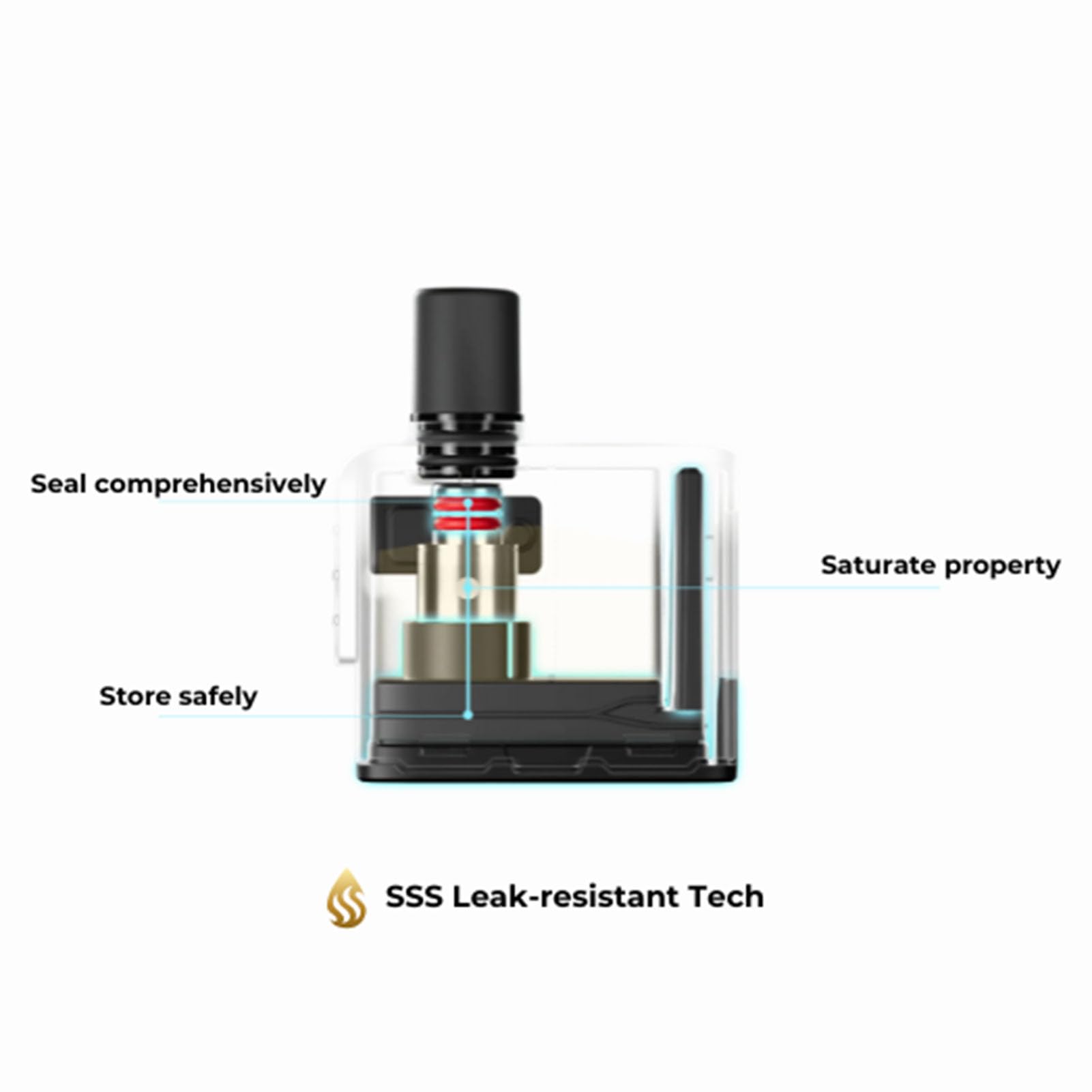 geekvape aegis solo 3 istruzioni Pod di ricambio Vaporesso Apex main image 0