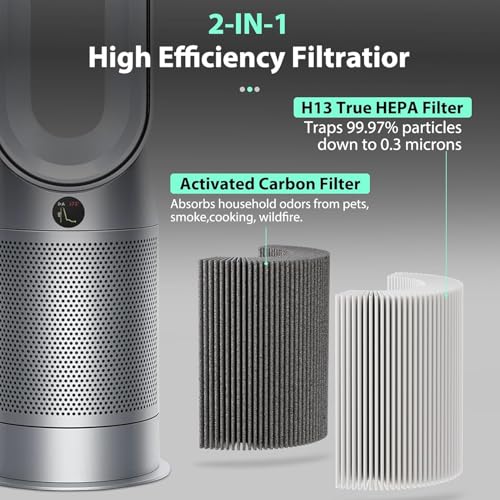 TROO® Air Purifier Filter Compatible with Dsyon Air Purifier - Image 4
