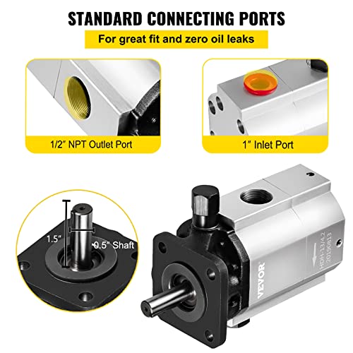 image for Bestauto Log Splitter Pump Kit 16 GPM Log Splitter Hydraulic Pump 2 St