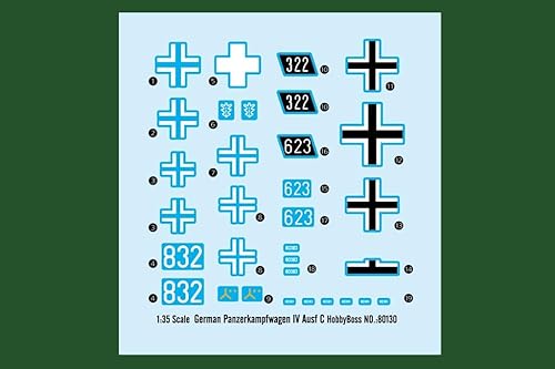 Miniatura 3 de Hobbyboss 1:35 - Alemán Panzerkampfwagen IV Ausf C