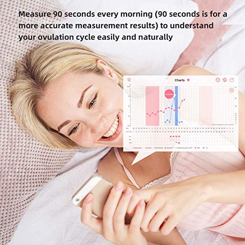 Shecare Digital Basal Body Thermometer For Ovulation ,Fertility Bbt Thermometer High Precision Oral Thermometer ,Accurate 1/100Th Degree Works With Shecare App Basal Thermometer Basic Thermometer #TOP2