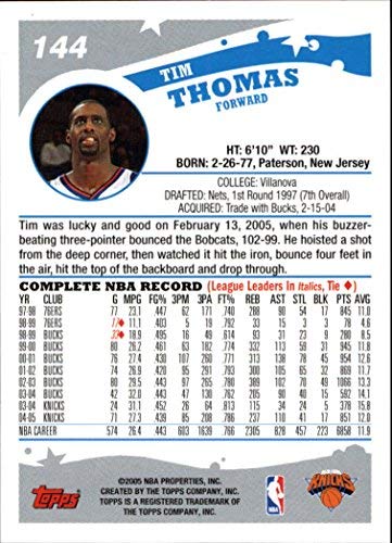 Amazon.com: 2005-06 Topps #144 Tim Thomas NBA Basketball Trading