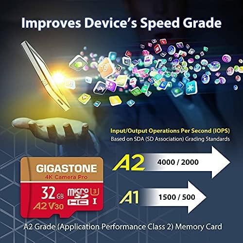 Gigastone 32GB Micro SD Card MicroSD A2 V30 UHS-I U3 C10, 4K UHD Video Recording, 4K Gaming, Read/Write 95/35 MB/s, with MicroSD to SD Adapter for Nintendo Dashcam Gopro Canon Nikon Camera Drone Wyze