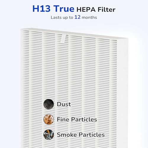 Image of Fil-fresh 3-Pack AP-1512HH HEPA Replacement Filter for Coway Airmega AP-1512HH and Airmega 200M Air Purifi-er, AP1512HH Mighty, AP-1519P, AP-1512HH-FP, Item NO #3304899