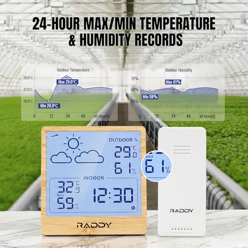 Smart Weather Station with App